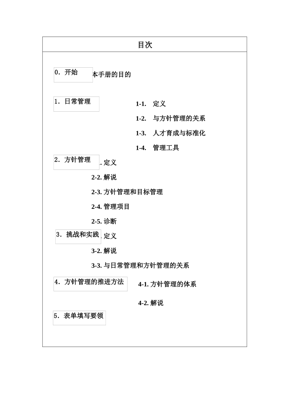 方针管理和日常管理的关系_第1页