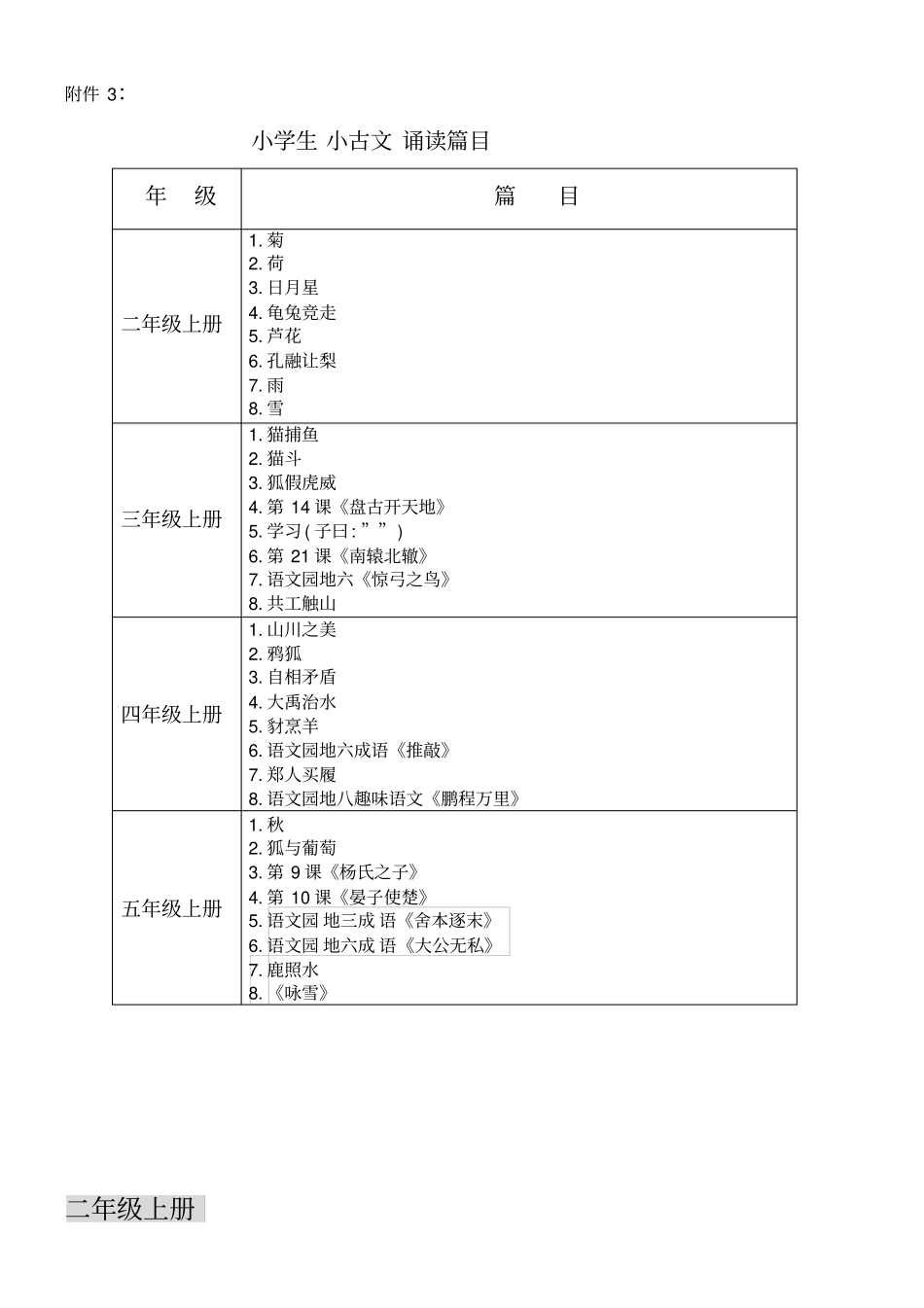 必备小古文(1)_第1页
