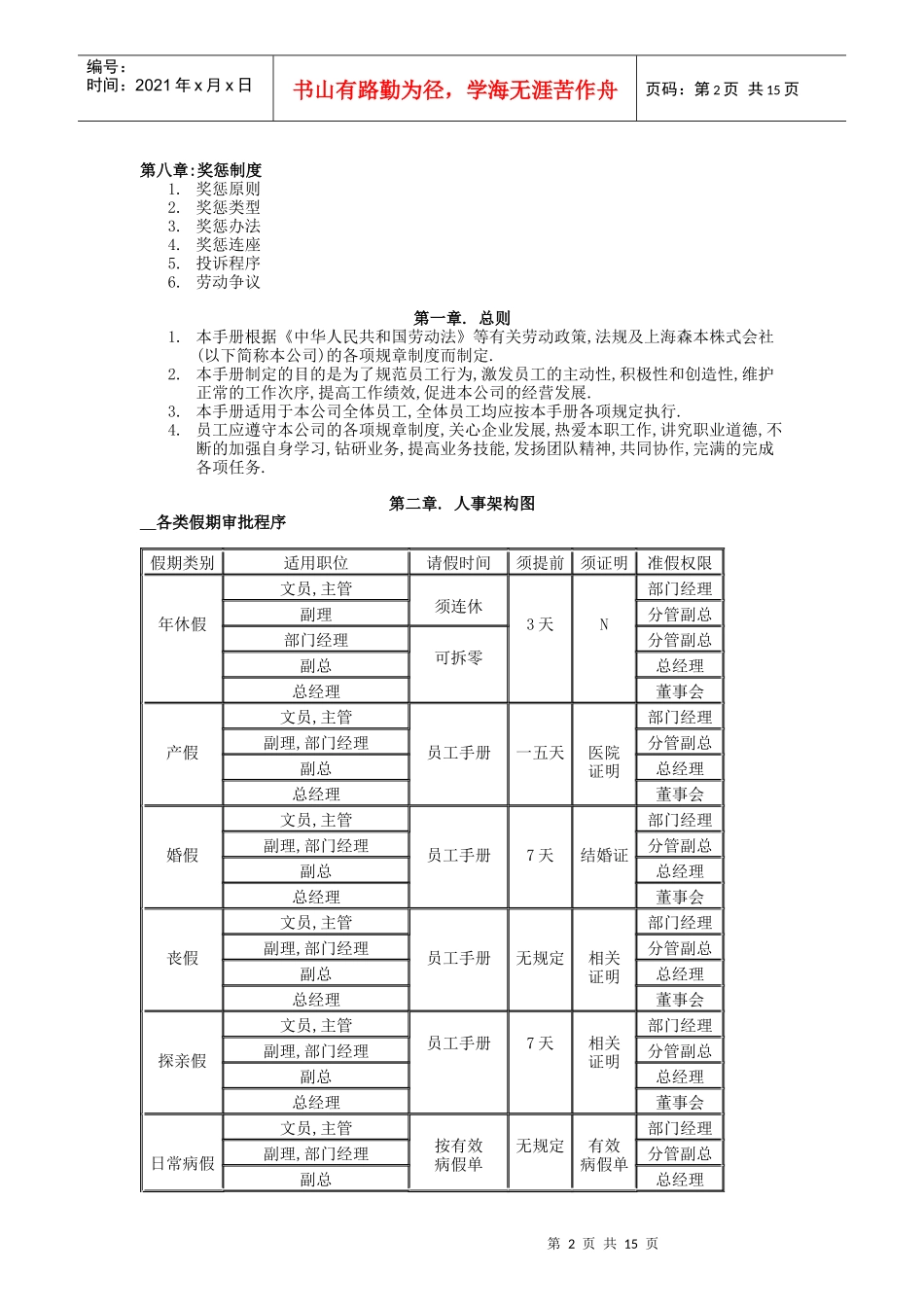 日企人力资源规章制度汇总_第2页