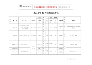 昆明年度土地成交情况表