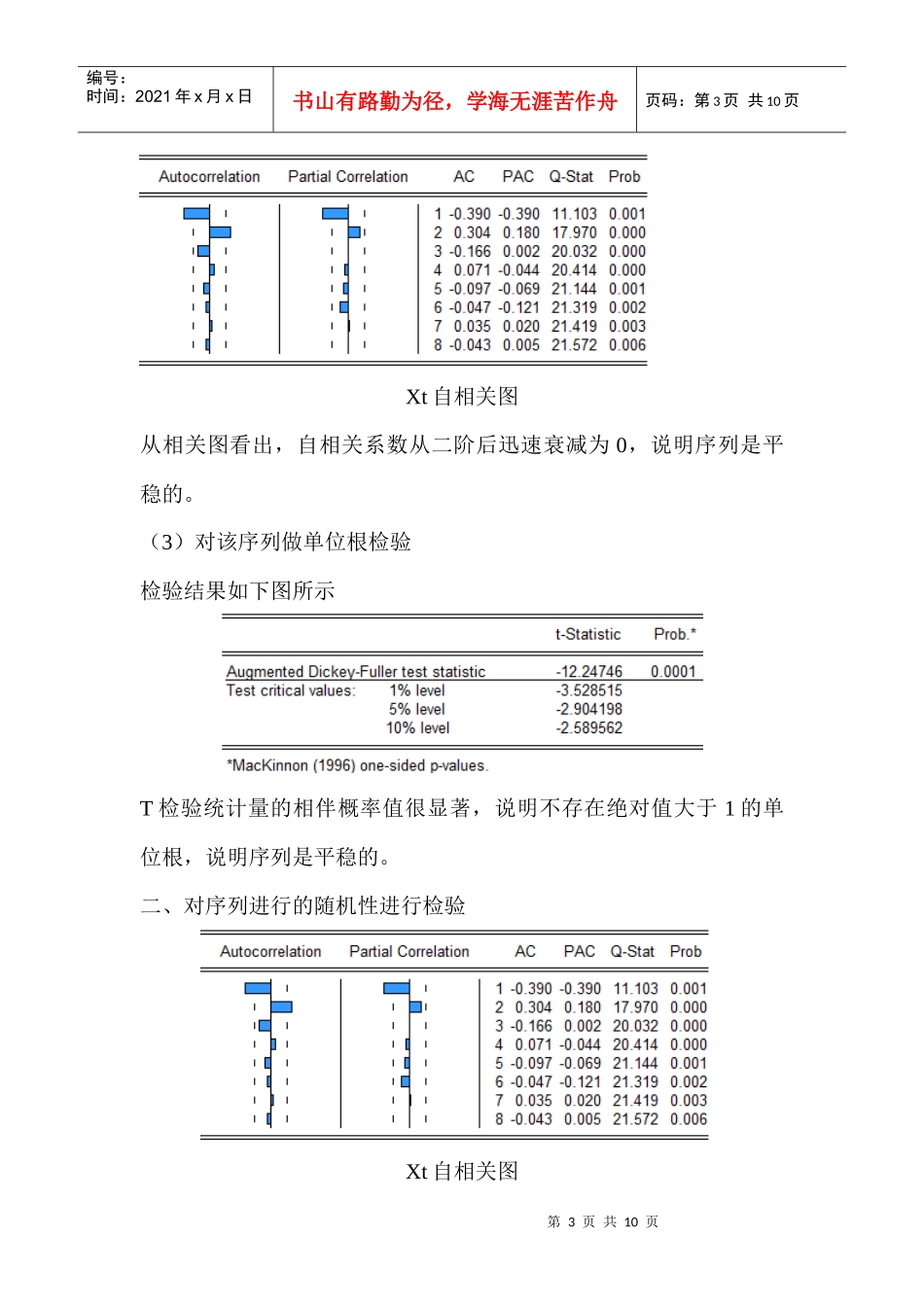 时间序列分析课程论文_第3页