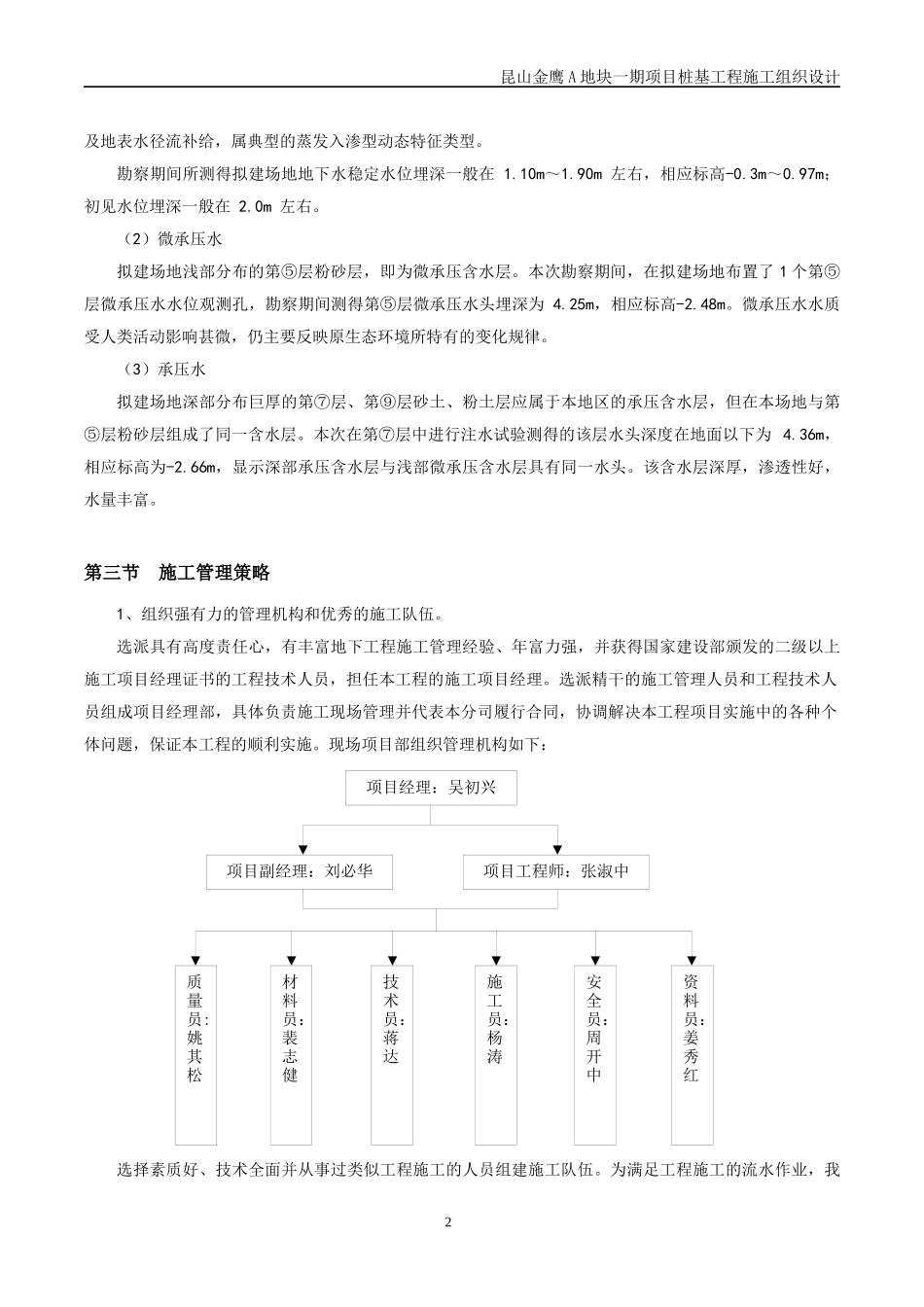 昆山金鹰二期抗拔桩施工组织设计_第2页