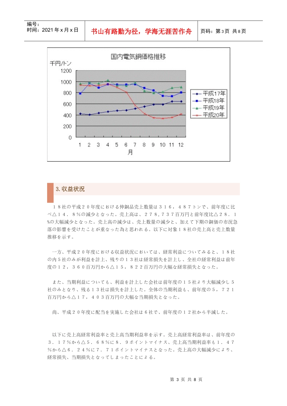 日本平成20年伸铜行业经营分析(日文原版)_第3页