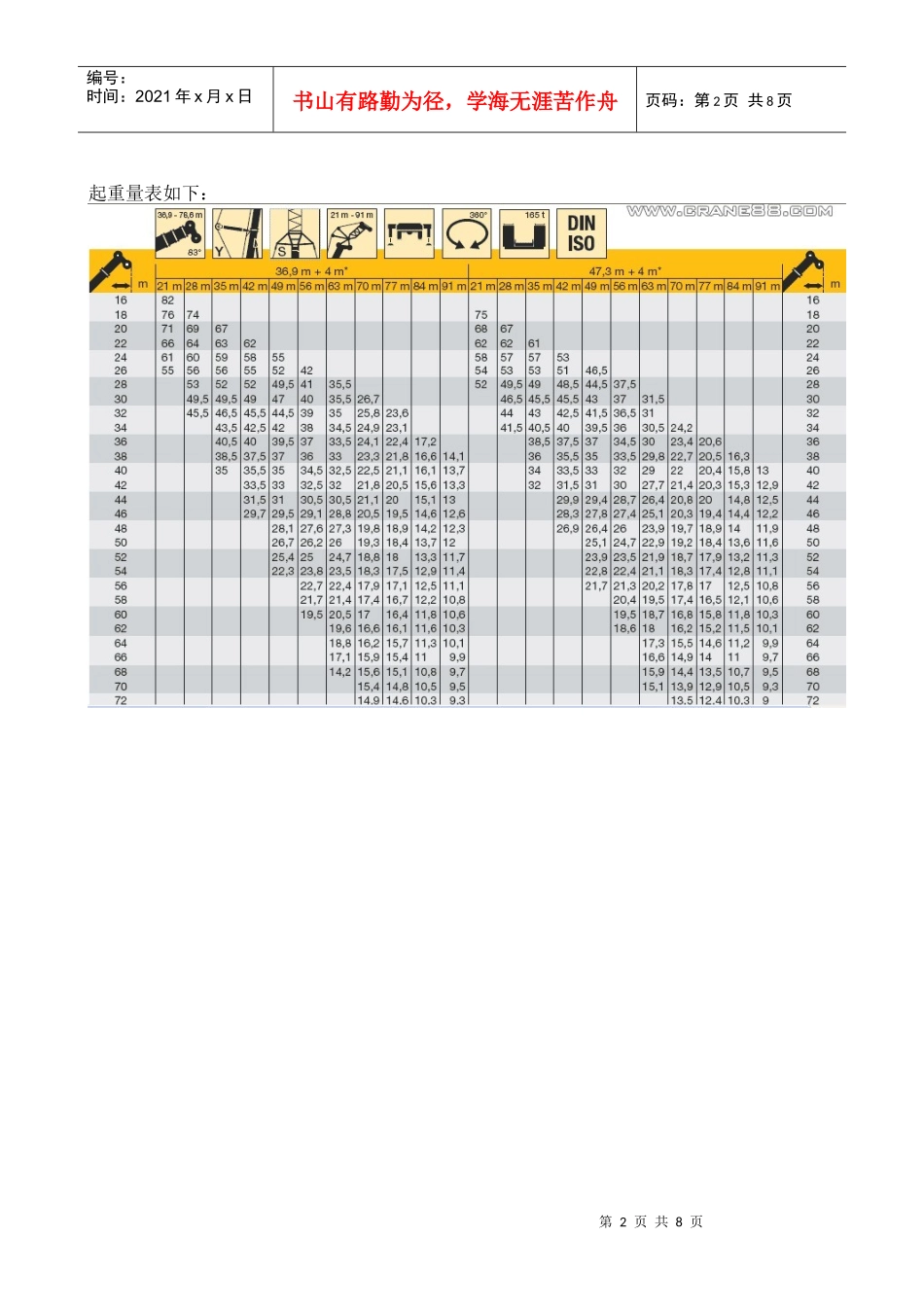 施工方云南二期案_第2页