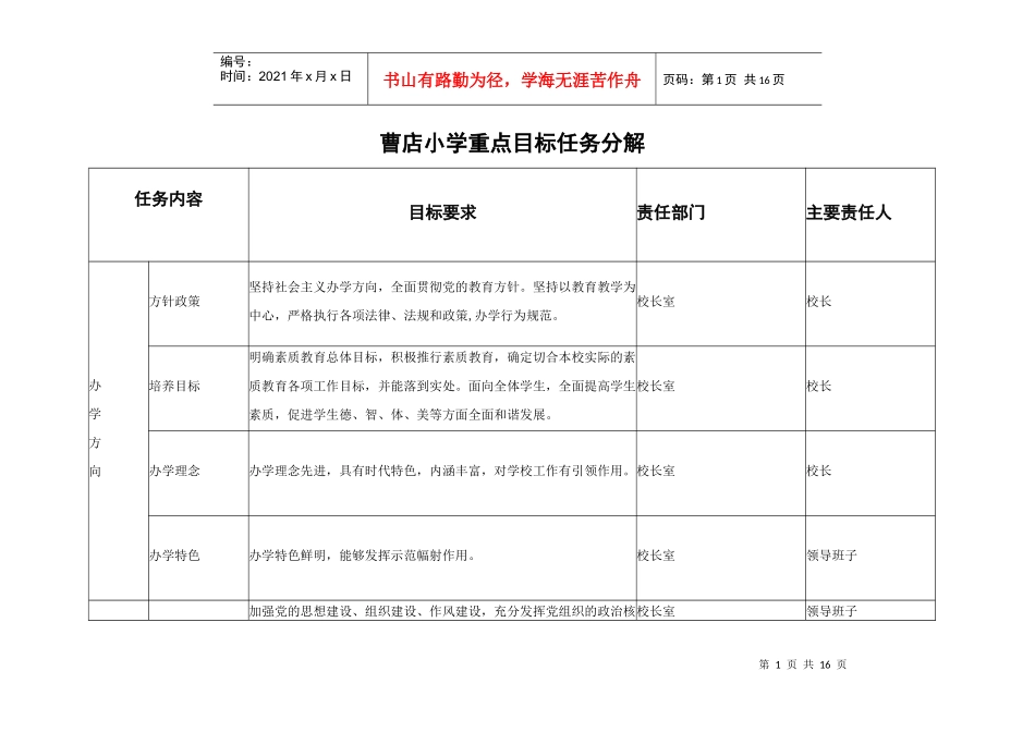曹店小学创建目标任务分解_第1页