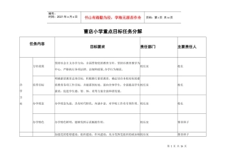 曹店小学创建目标任务分解