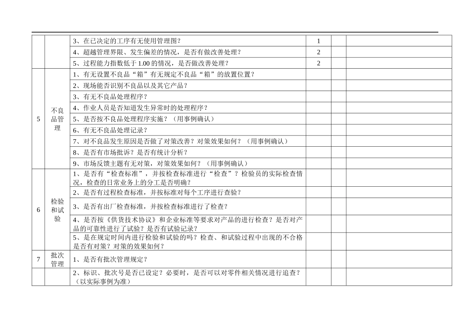 日产供应商过程产品监督检查表_第3页