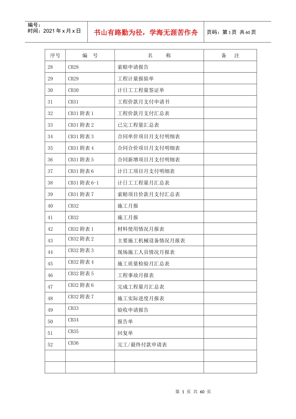 施工单位常用表格式_第2页