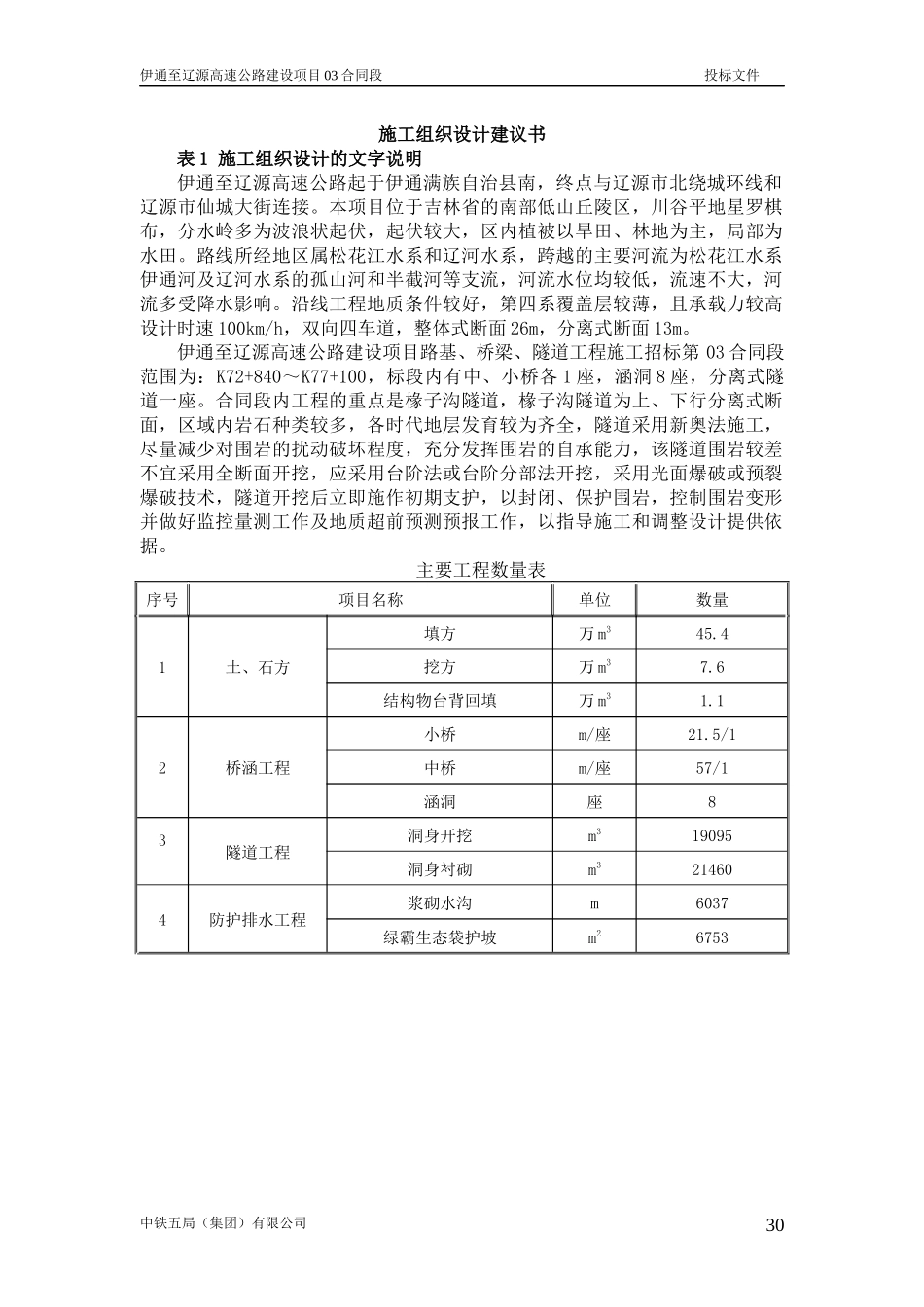 施工组织设计建议书(伊通至辽源段高速公路建设项目路基_第1页