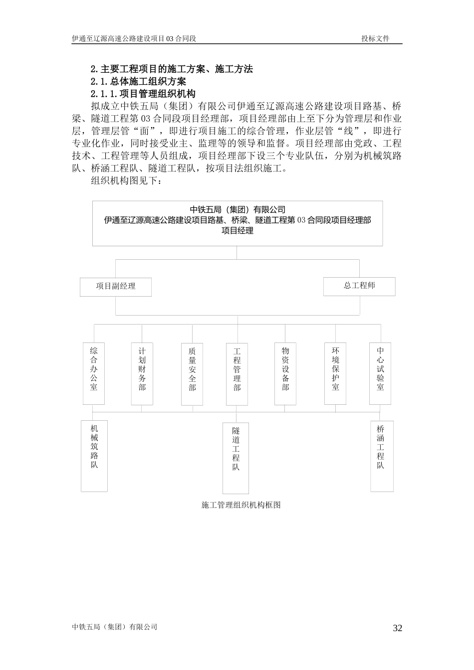 施工组织设计建议书(伊通至辽源段高速公路建设项目路基_第3页
