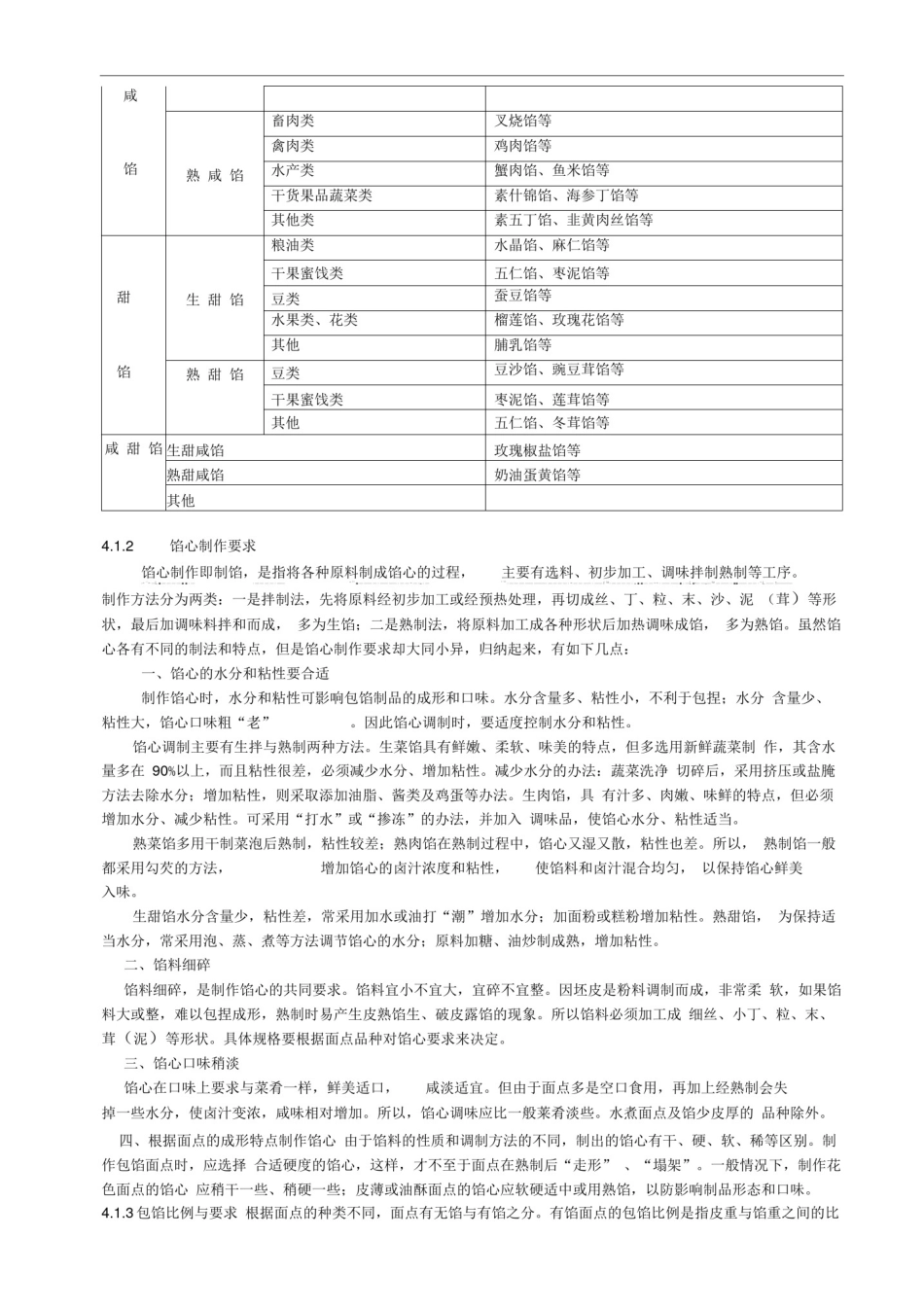 (完整版)制馅工艺_第2页