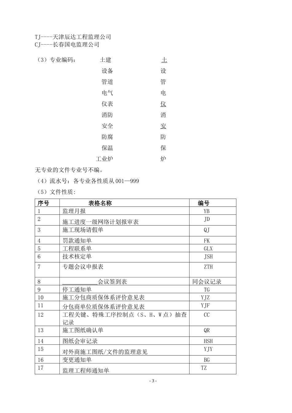 施工过程用表规定_第3页