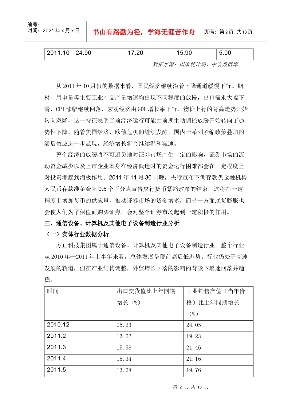 方正集团投资价值分析报告_第2页