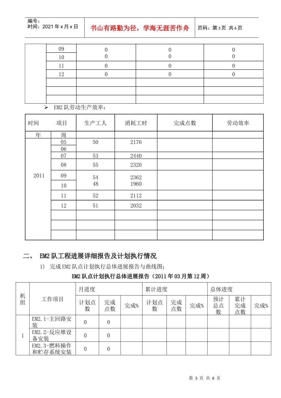 施工进展报告_第3页