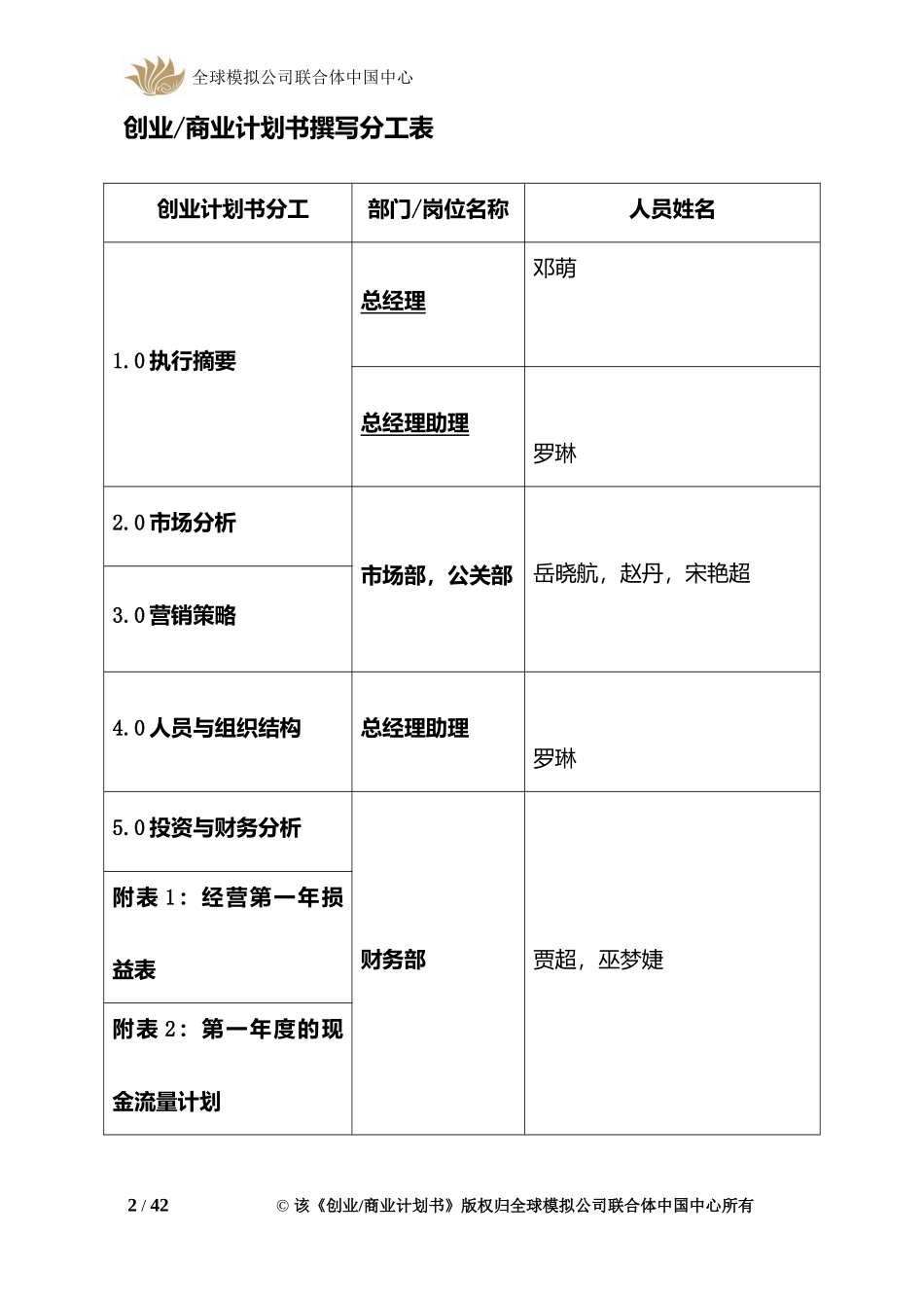 星光之城（StarTown）校园商务有限公司创业商业计划书_第2页