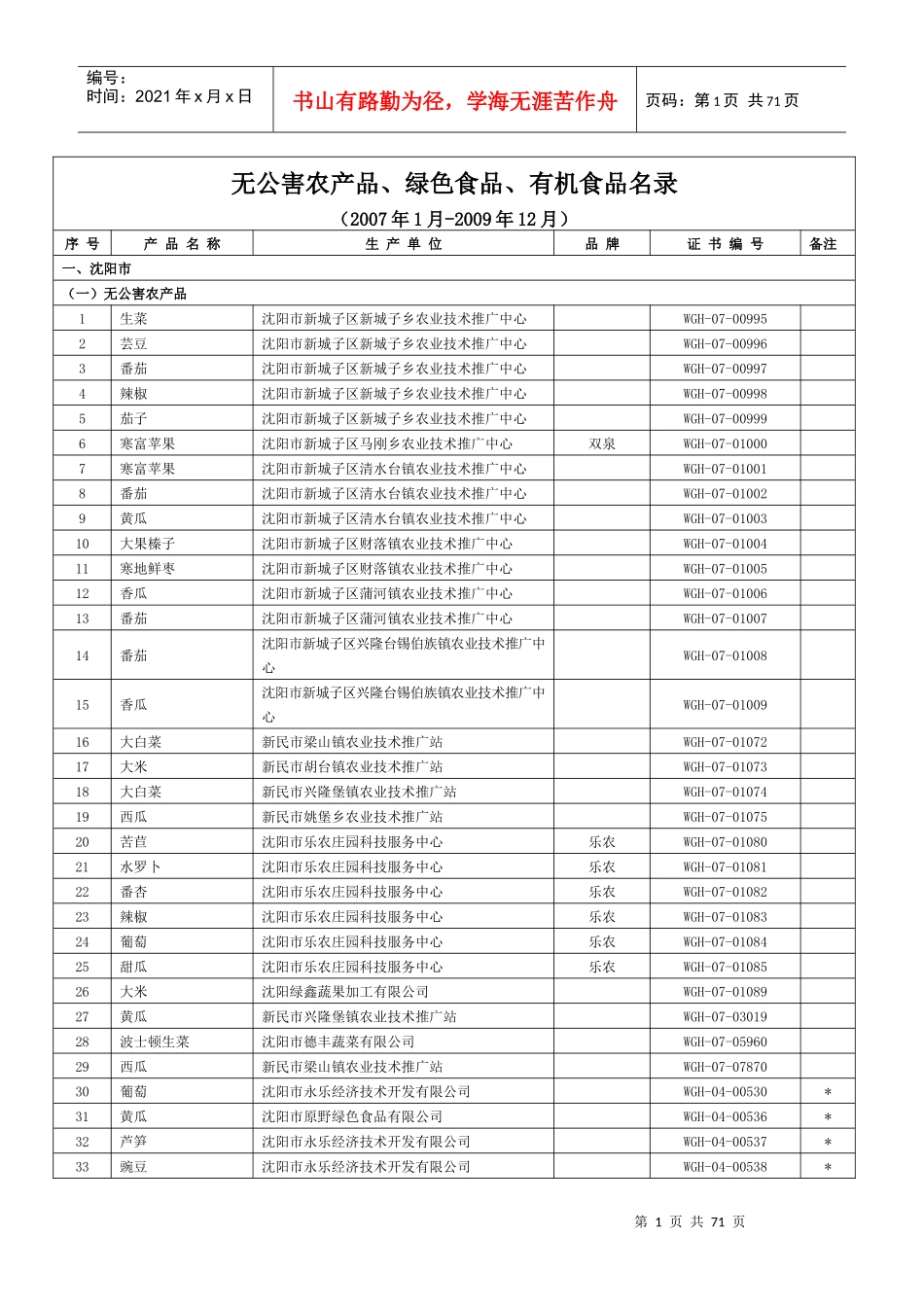 无公害农产品_第1页