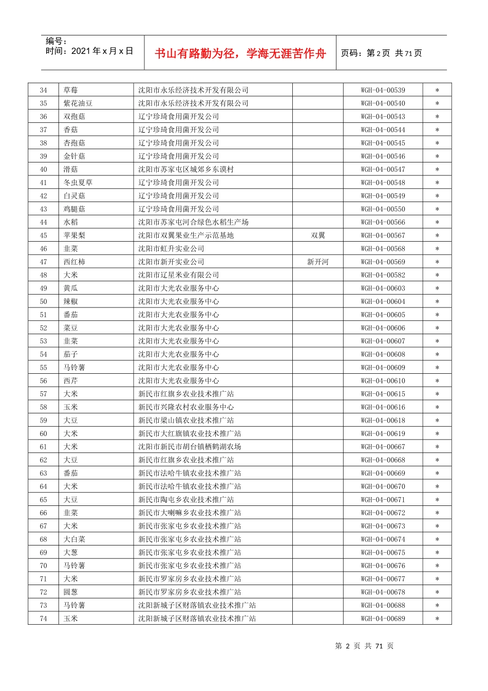 无公害农产品_第2页