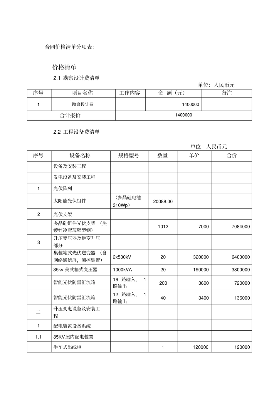 (完整版)20MWp光伏电站合同价格清单分项表_第1页