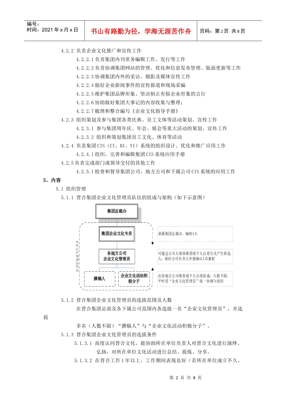 晋合企业文化管理员工作管理办法_第2页