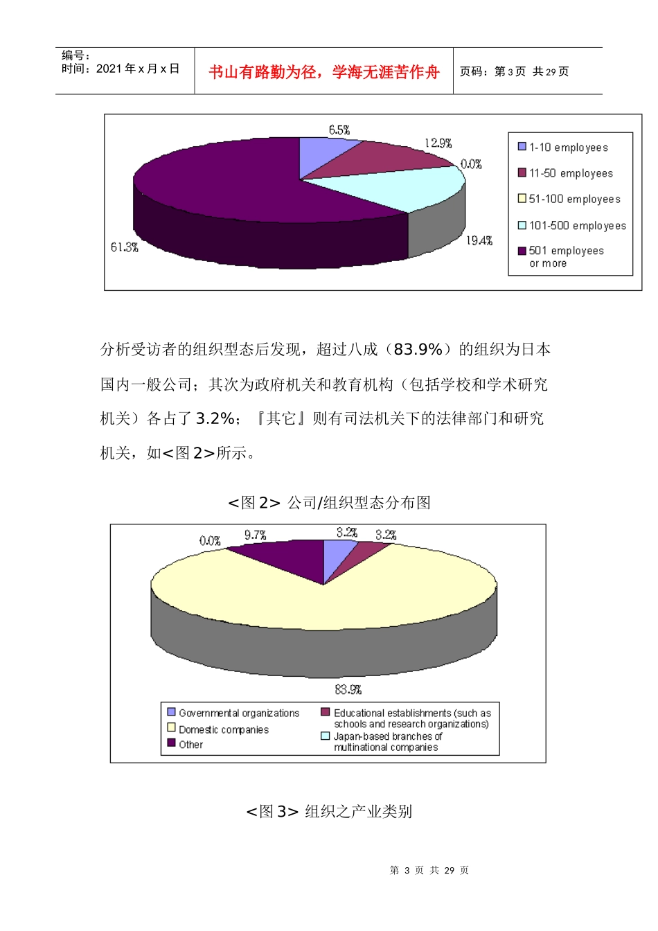 日本PKI趋势调查结果报告_第3页