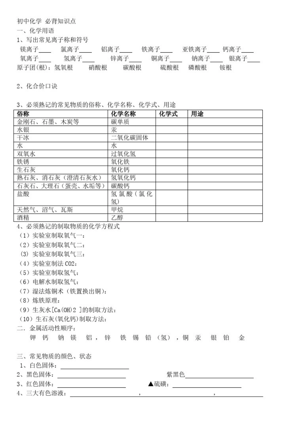 初中化学-必背知识点(填空)_第1页