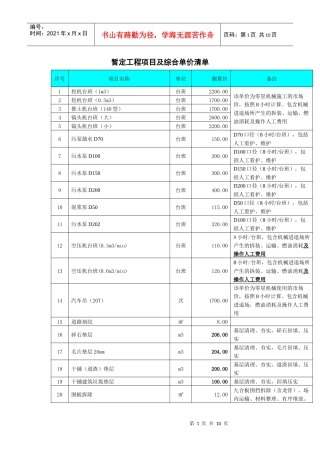 暂定工程项目及综合单价清单