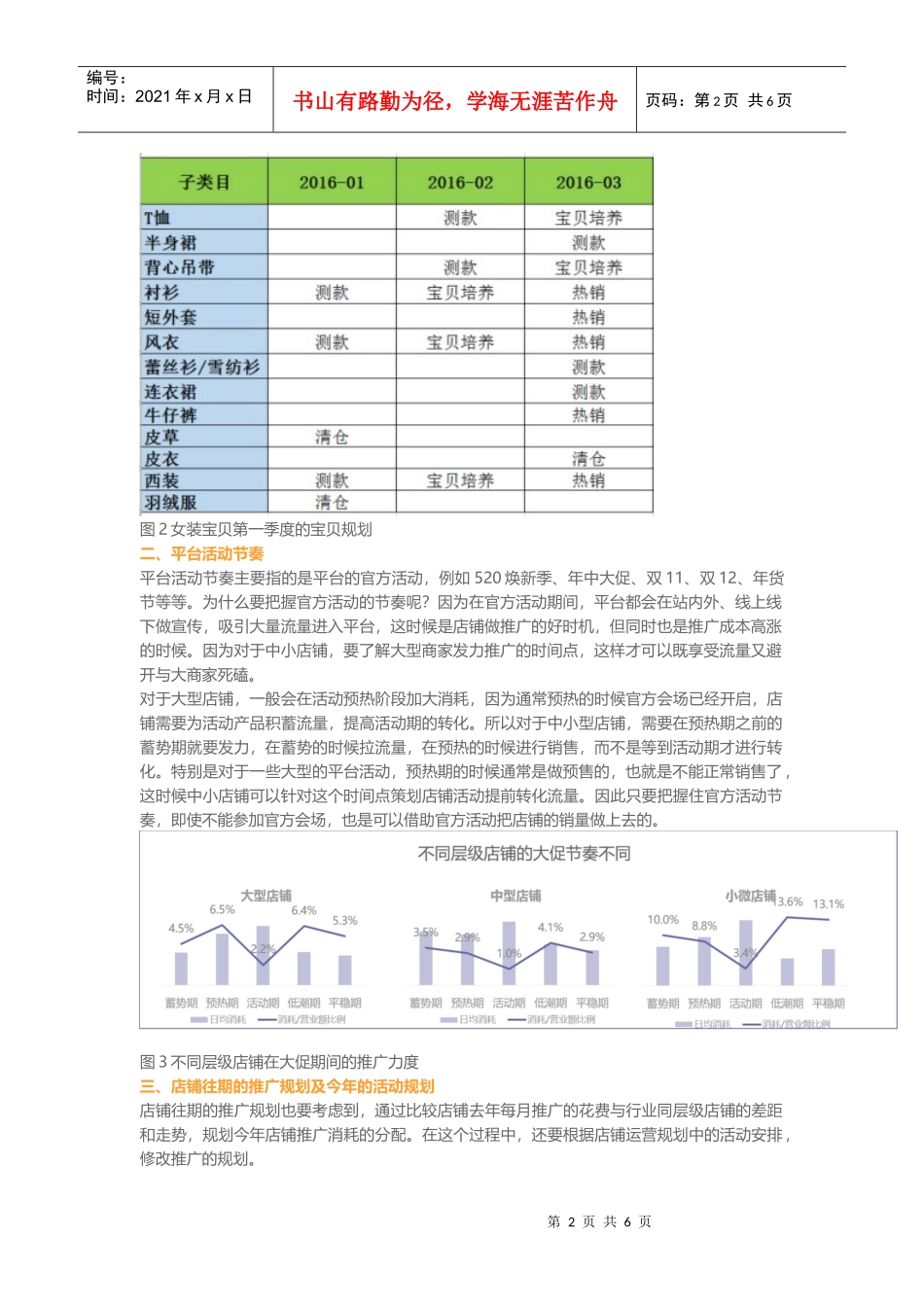 春节后制定推广规划时需要考虑的四大因素_第2页