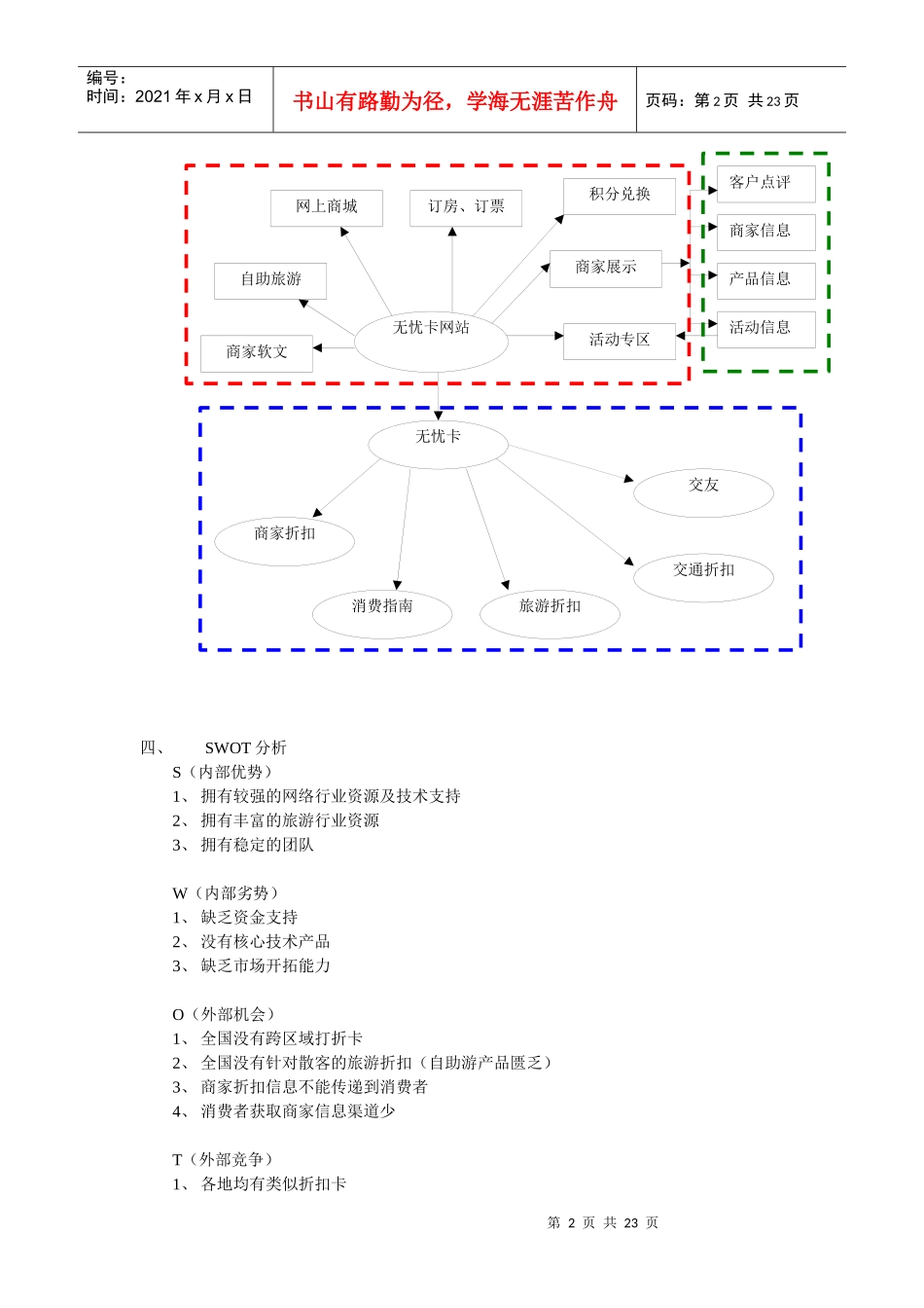 无忧折扣卡项目策划方案_第2页