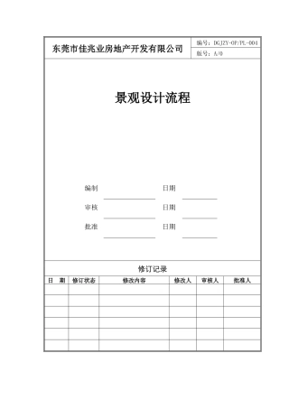 景观设计流程004