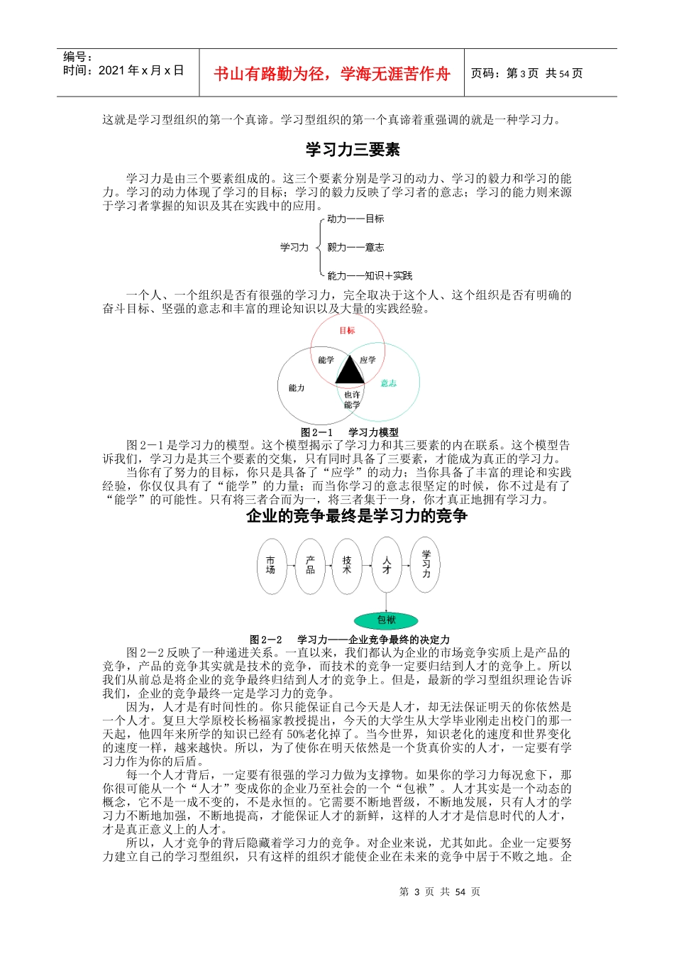 时代光华课件——如何创建学习型组织_第3页