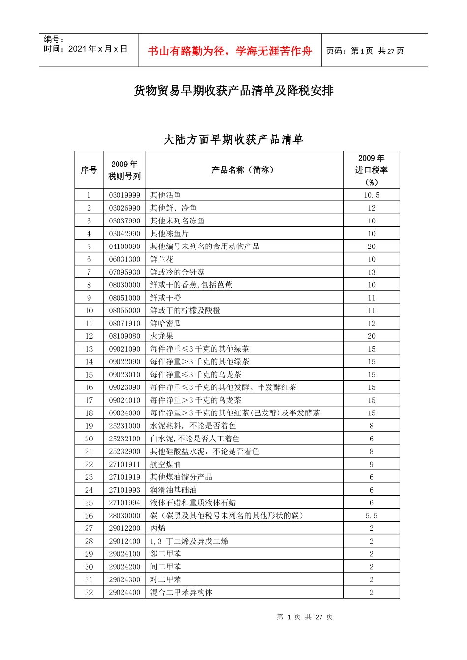 早期收获产品及降税清单_第1页