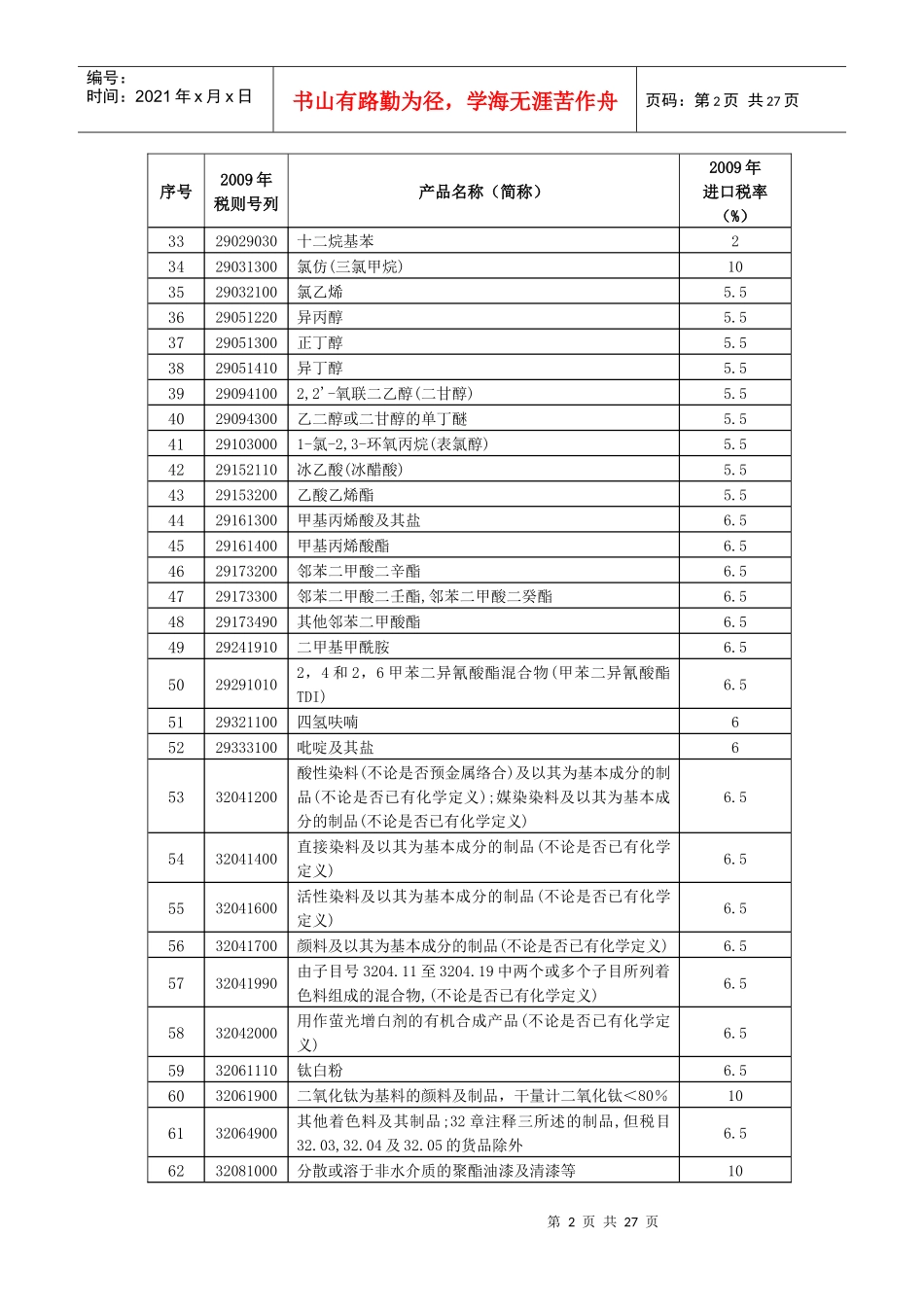 早期收获产品及降税清单_第2页