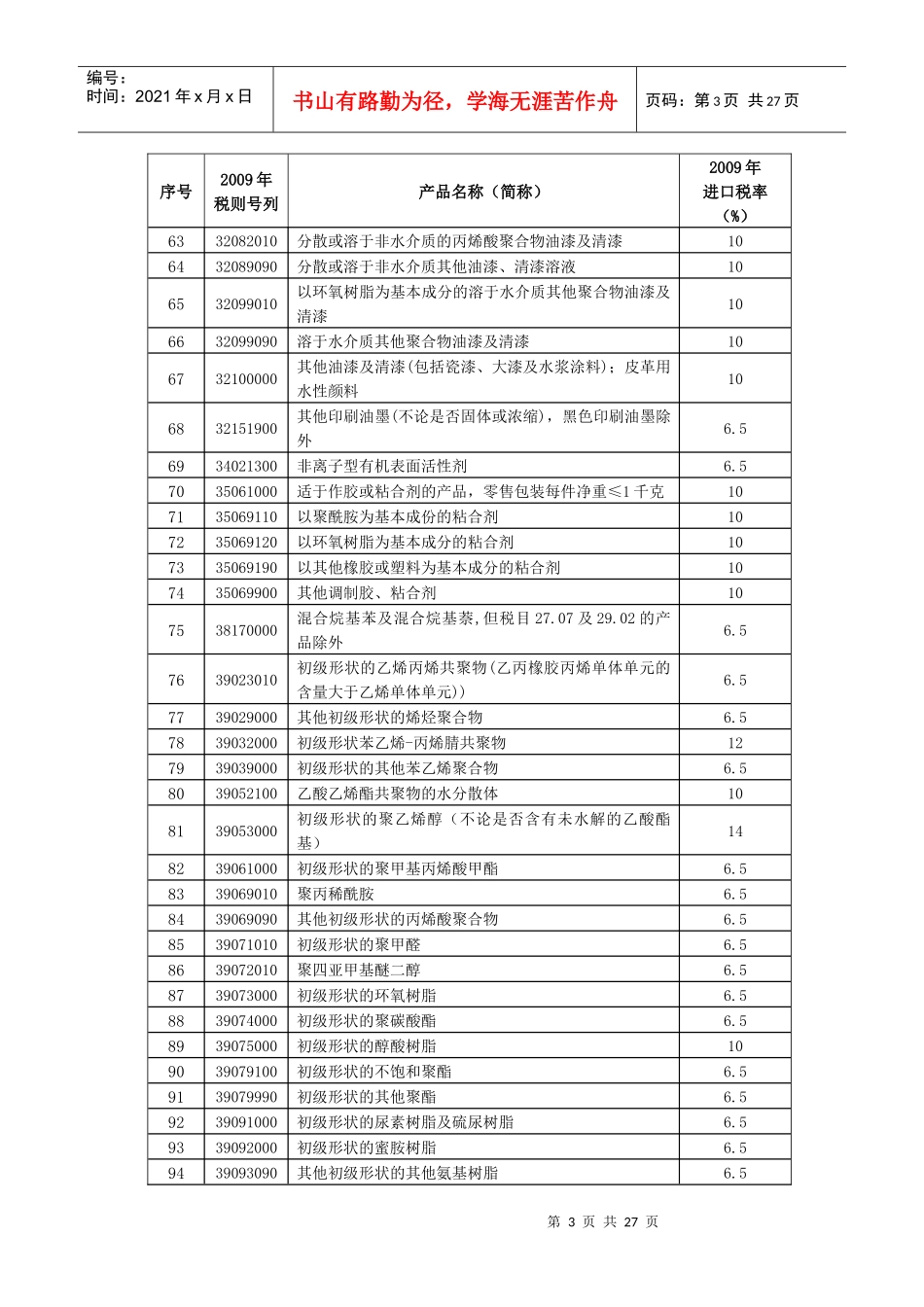 早期收获产品及降税清单_第3页