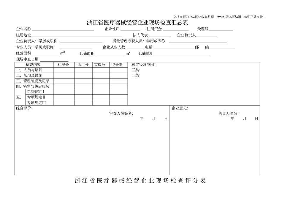 医疗器械经营企业现场检查标准评分表_第1页
