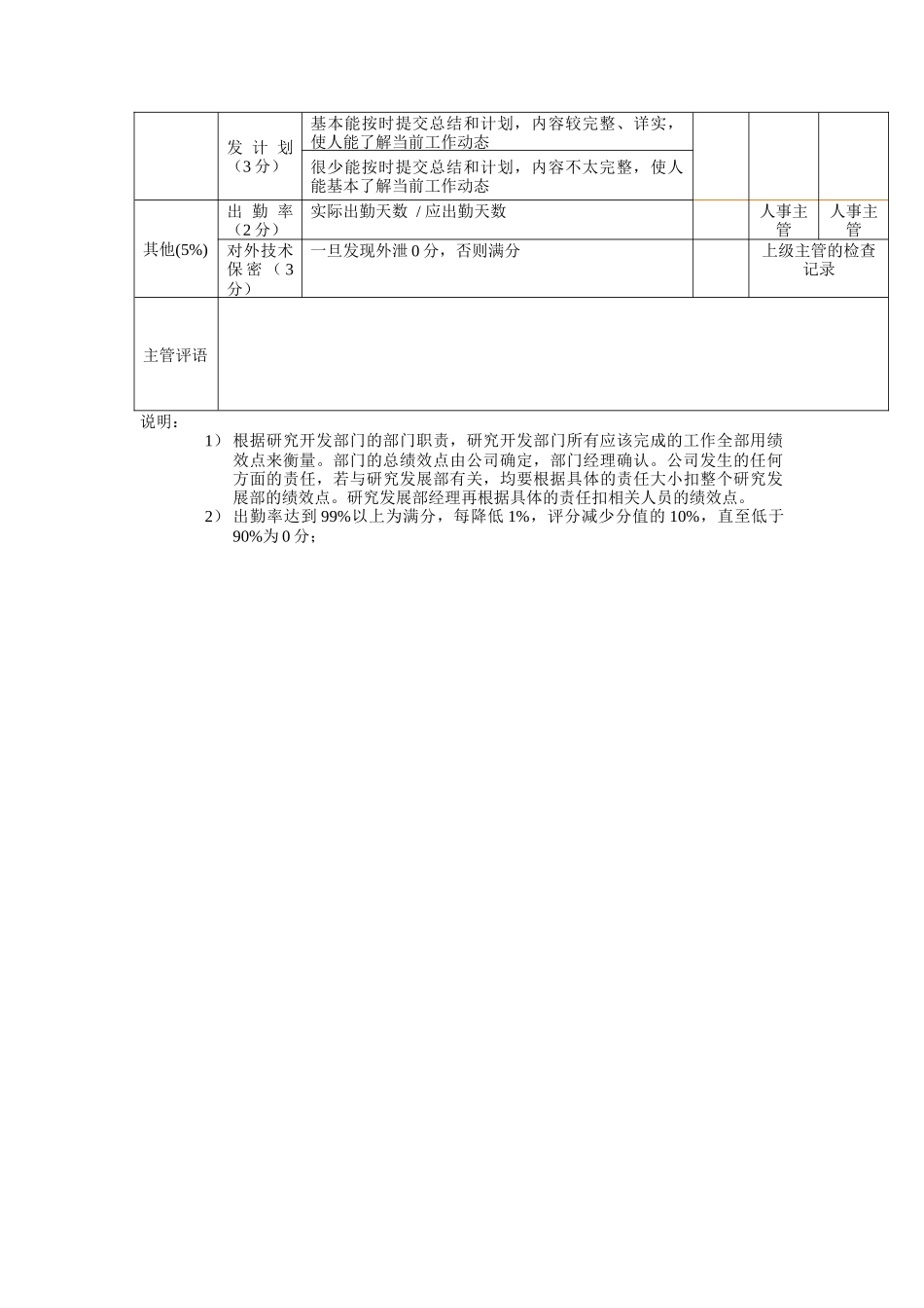方圆公司研究发展部电工、电子类产品硬件开发工程师（方案2）_第2页
