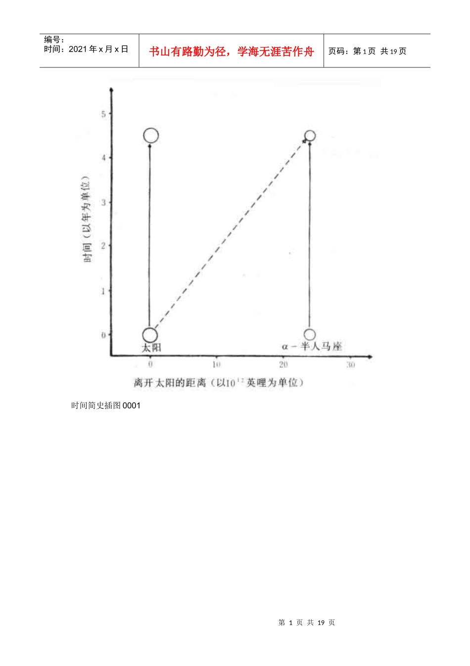 时间简史插图0001_第1页