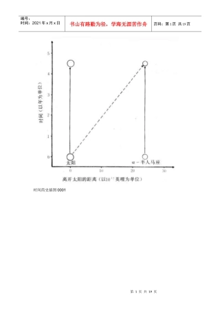 时间简史插图0001