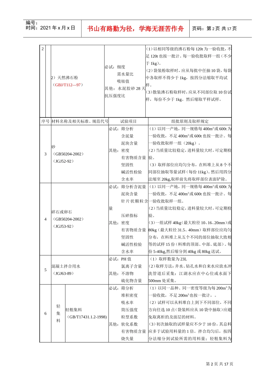 施工物资试验项目与取样规定(DOC16页)_第2页
