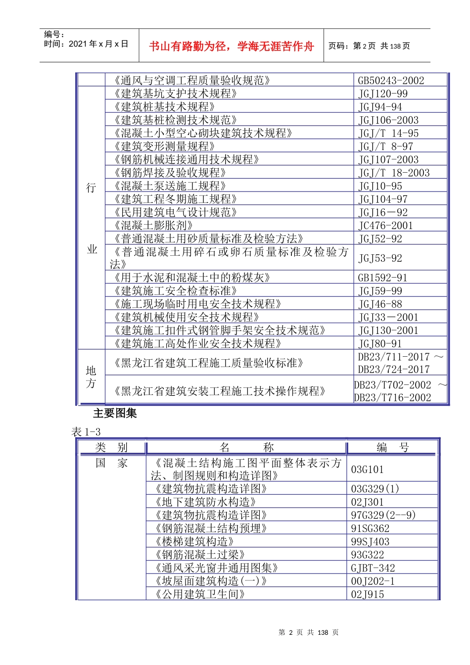 施工组织设计_民用建筑（DOC136页）_第2页
