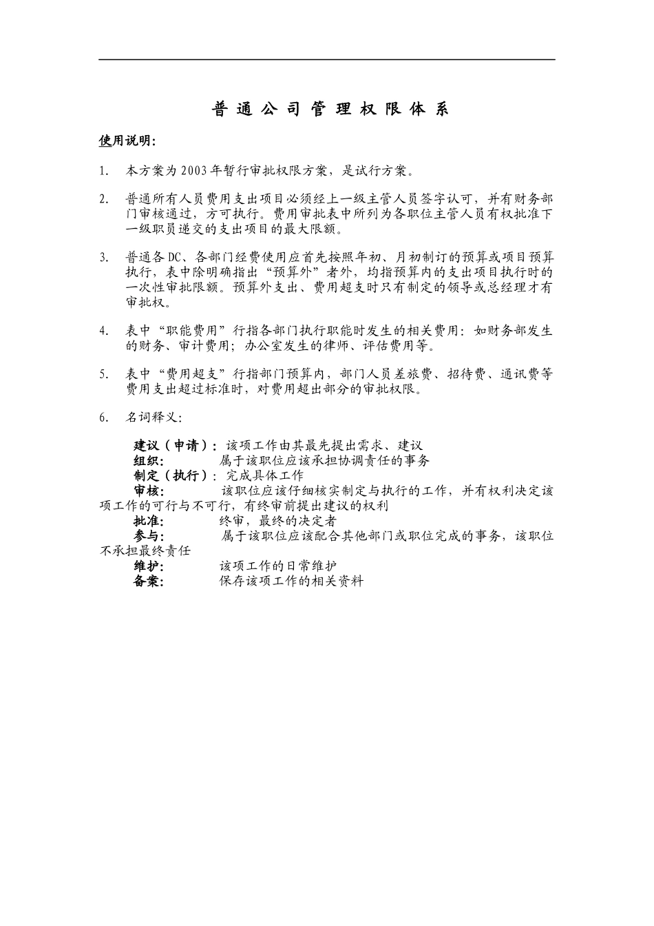 普通公司权限审批表_第1页