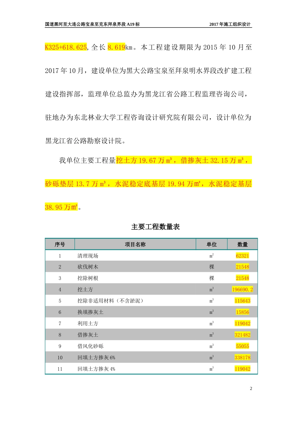 施工组织设计(XXXX)-A19_第3页
