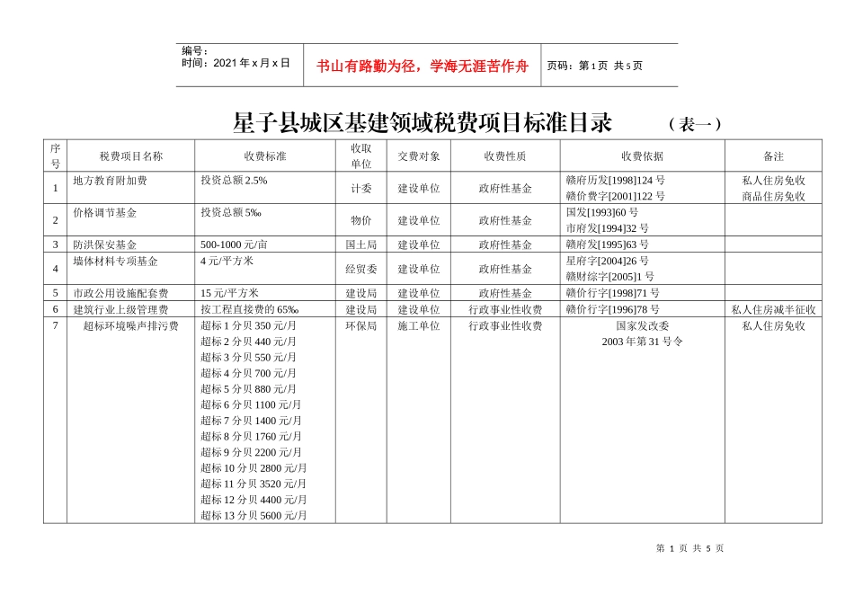 星子县城区基建领域税费项目标准目录（表一）_第1页