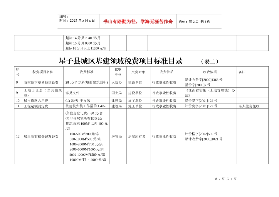 星子县城区基建领域税费项目标准目录（表一）_第2页