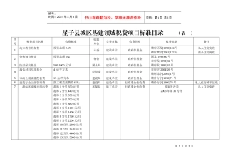 星子县城区基建领域税费项目标准目录（表一）
