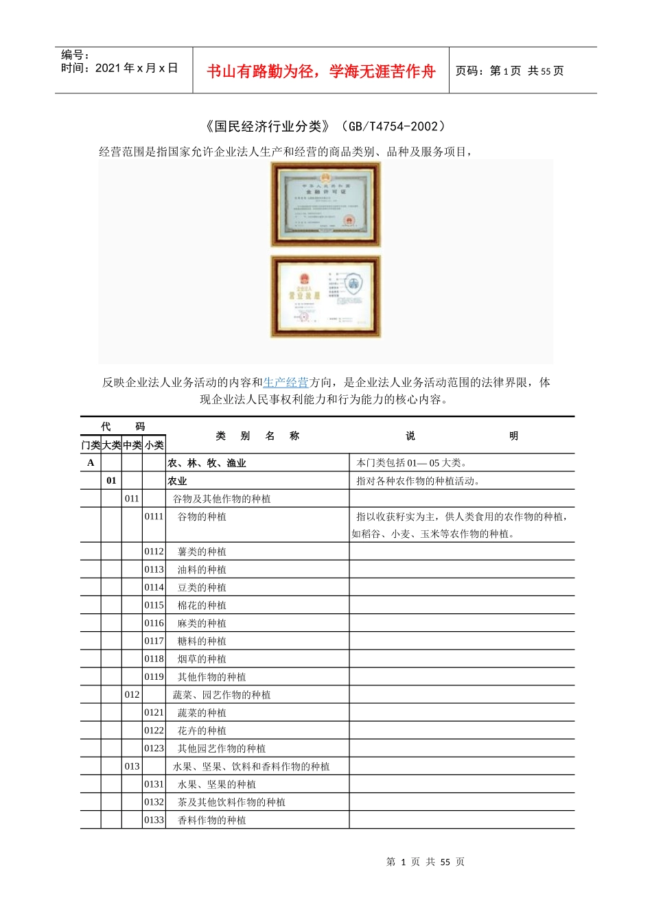 最全公司经营范围_第1页