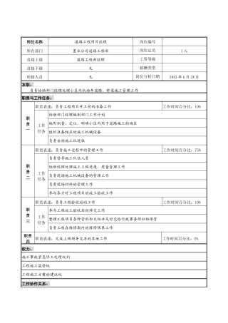 明达集团置业公司道路工程部道路工程项目经理职务说明书