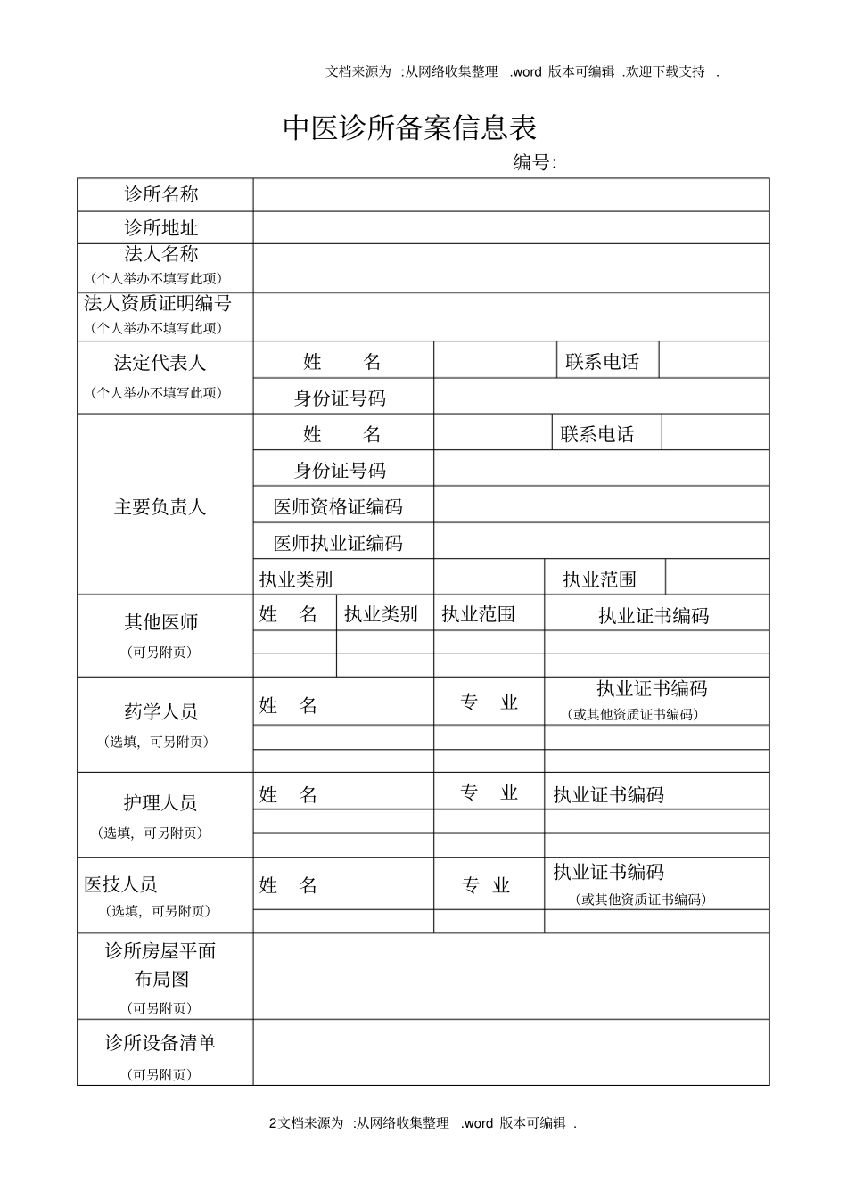中医诊所备案所需材料_第2页