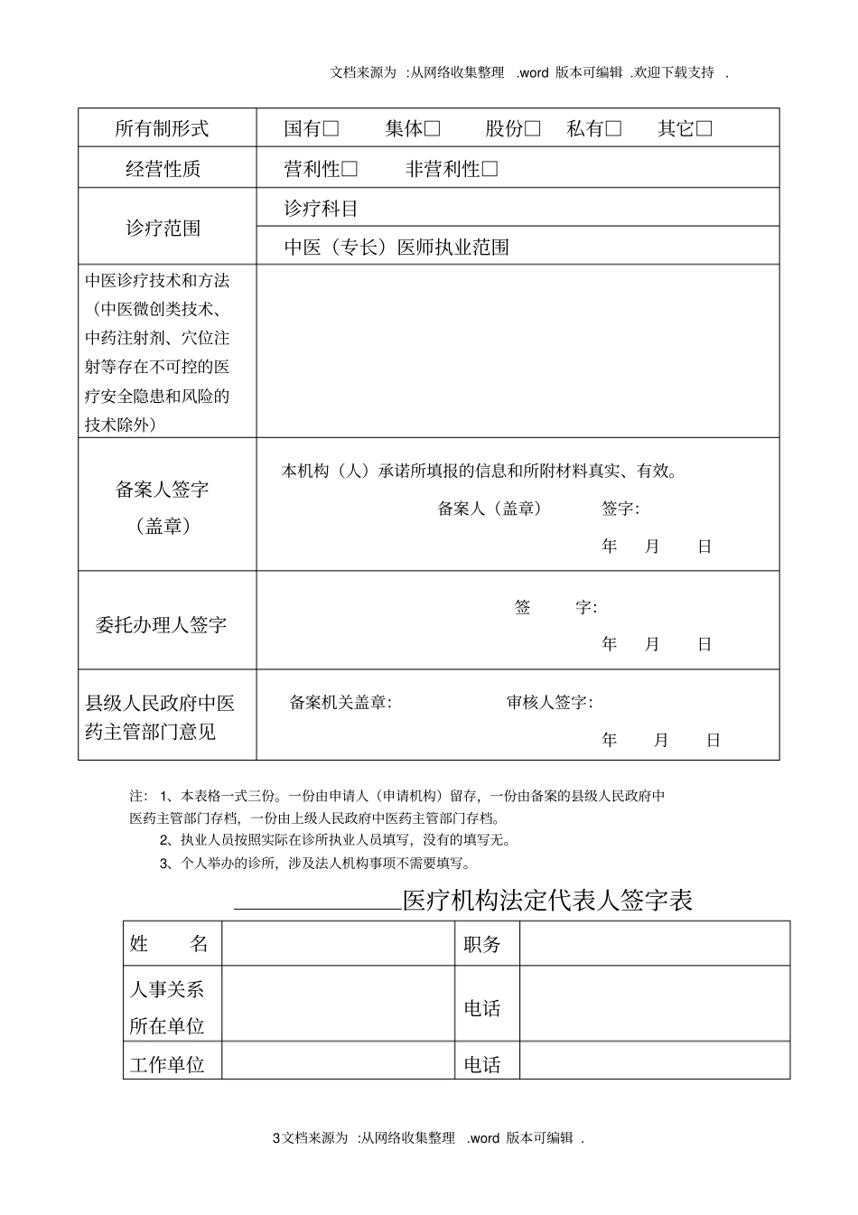中医诊所备案所需材料_第3页