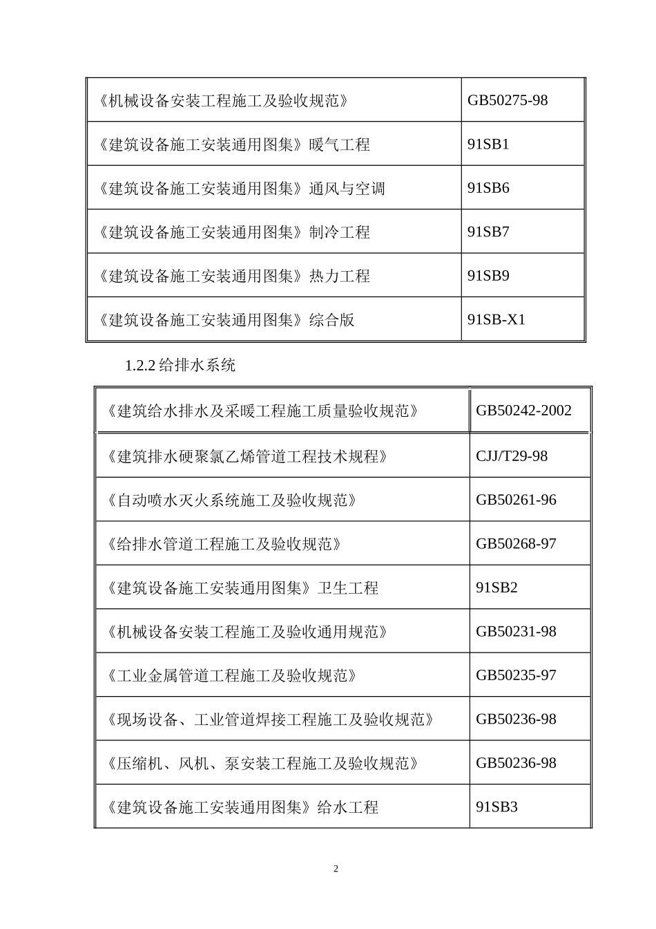 施工单位投标、施工组织技术标-机电经典_第2页