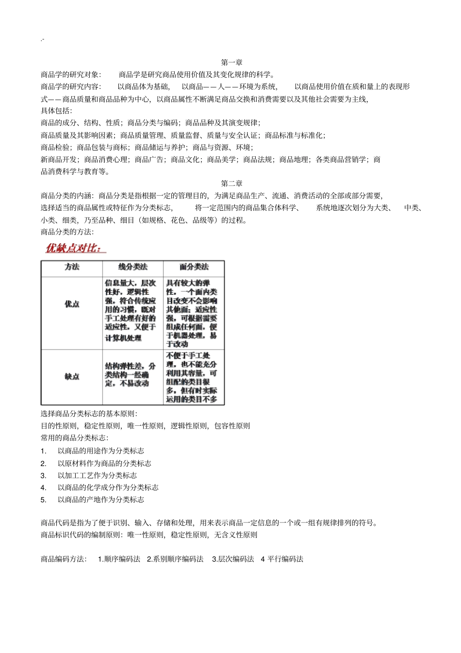 商品学期末学习知识重点归纳_第1页
